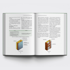 Ökologisch Bauen und Sanieren - E-Book
